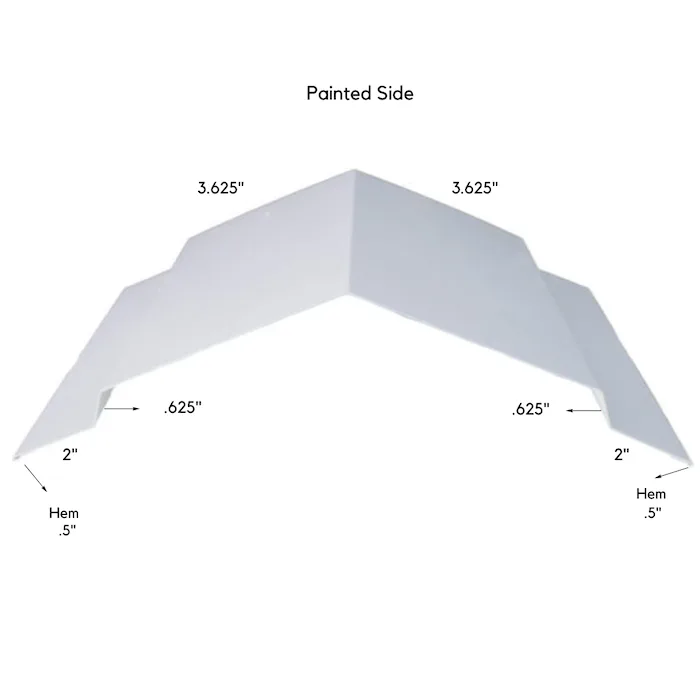 RidgeCap